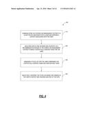 CONTEXTUAL MESSAGING SYSTEMS AND METHODS diagram and image