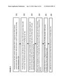 SECURE TRANSFER OF USER AUTHENTICATION CREDENTIALS BETWEEN DEVICES diagram and image