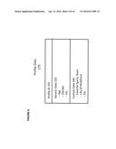 SECURE TRANSFER OF USER AUTHENTICATION CREDENTIALS BETWEEN DEVICES diagram and image