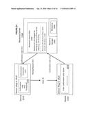 SECURE TRANSFER OF USER AUTHENTICATION CREDENTIALS BETWEEN DEVICES diagram and image