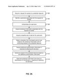 ANOMALY DETECTION FOR ACCESS CONTROL EVENTS diagram and image