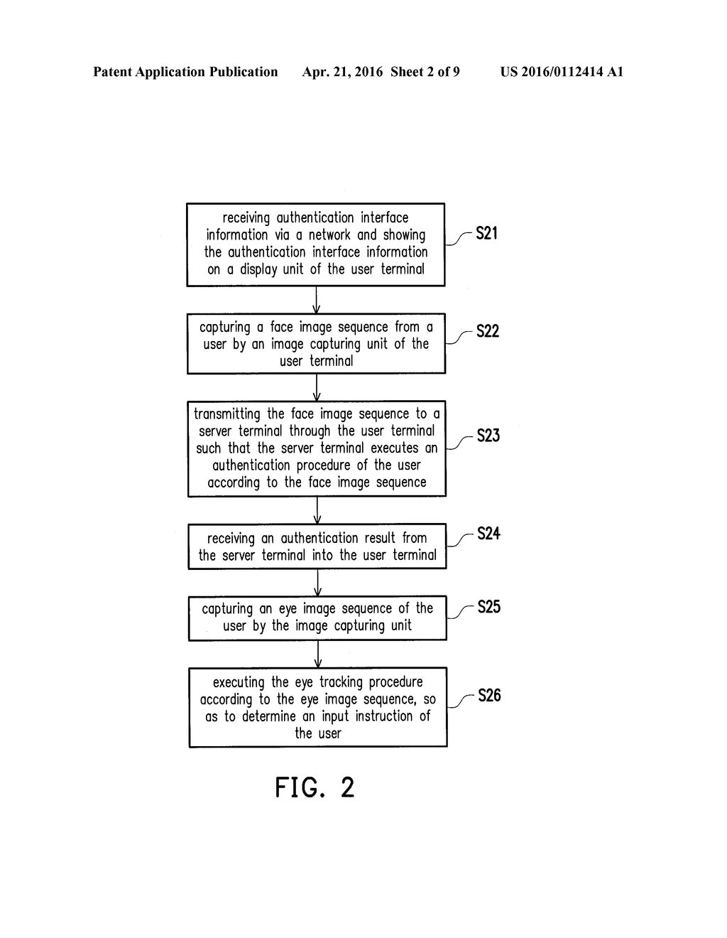 NETWORK AUTHENTICATION METHOD AND SYSTEM BASED ON EYE TRACKING PROCEDURE - diagram, schematic, and image 03