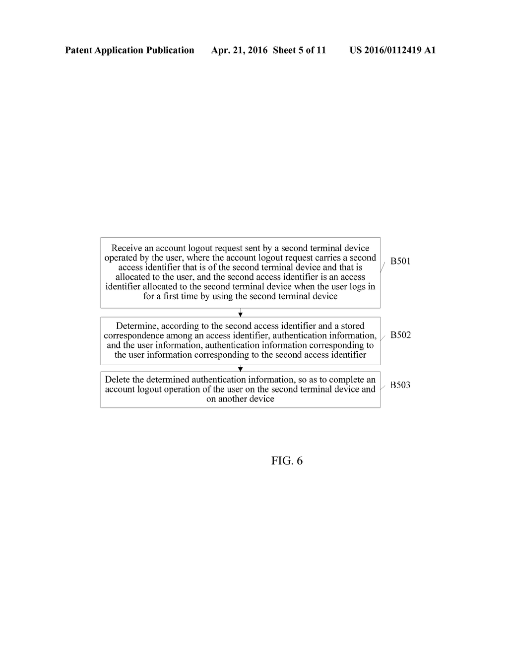 Account Login Method, Device, and System - diagram, schematic, and image 06