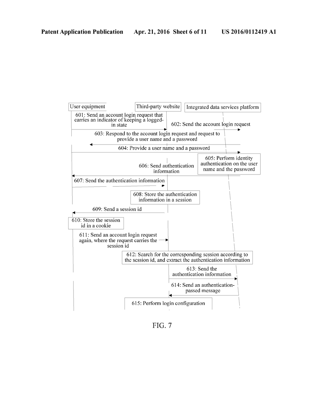 Account Login Method, Device, and System - diagram, schematic, and image 07