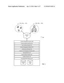 PRE-AUTHORIZING A CLIENT APPLICATION TO ACCESS A USER ACCOUNT ON A CONTENT     MANAGEMENT SYSTEM diagram and image