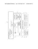 SYSTEM AND METHOD FOR A CLOUD COMPUTING ABSTRACTION LAYER WITH SECURITY     ZONE FACILITIES diagram and image