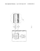 SYSTEM AND METHOD FOR A CLOUD COMPUTING ABSTRACTION LAYER WITH SECURITY     ZONE FACILITIES diagram and image