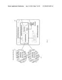 SYSTEM AND METHOD FOR A CLOUD COMPUTING ABSTRACTION LAYER WITH SECURITY     ZONE FACILITIES diagram and image