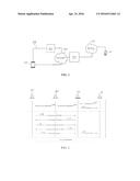 SYSTEMS AND METHODS FOR ESTABLISHING A TELEPHONE CONNECTION diagram and image