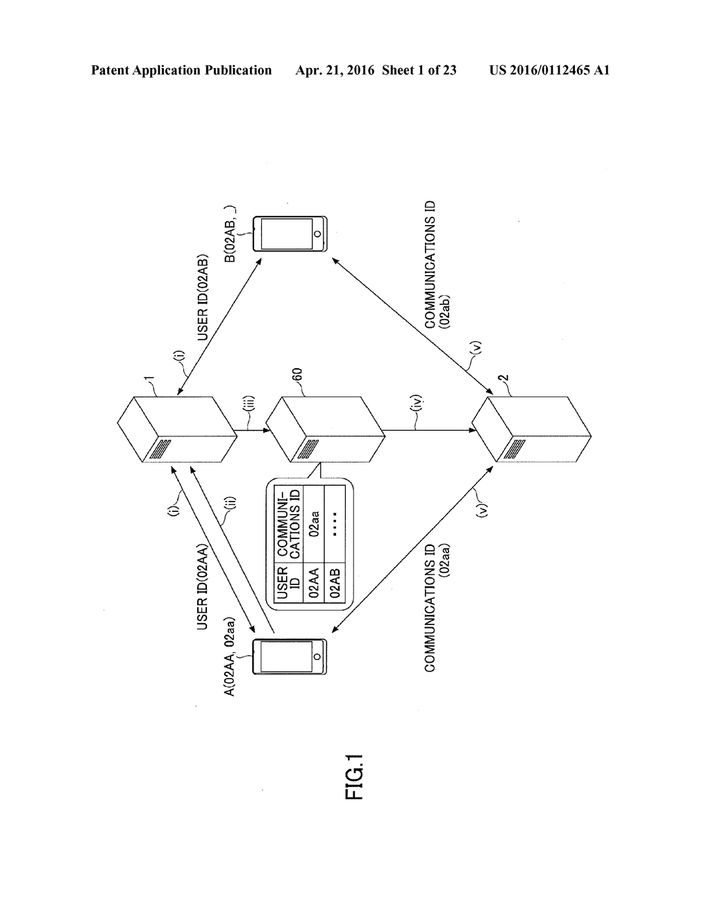 TRANSMISSION SYSTEM, COMMUNICATIONS CONTROL APPARATUS, COMMUNICATIONS     CONTROL METHOD, COMMUNICATIONS METHOD, AND RECORDING MEDIUM - diagram, schematic, and image 02