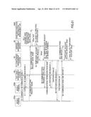 TRANSMISSION SYSTEM, COMMUNICATIONS CONTROL APPARATUS, COMMUNICATIONS     CONTROL METHOD, COMMUNICATIONS METHOD, AND RECORDING MEDIUM diagram and image