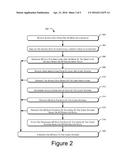 SYSTEM AND METHOD FOR DISTRIBUTED AUGMENTED REALITY diagram and image