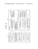 OUTPUT DATA PROVIDING SERVER AND OUTPUT DATA PROVIDING METHOD diagram and image