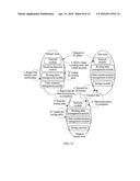 DISTRIBUTED STORAGE SYSTEM, CLUSTER NODE AND RANGE MANAGEMENT METHOD     THEREOF diagram and image