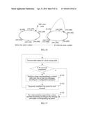 DISTRIBUTED STORAGE SYSTEM, CLUSTER NODE AND RANGE MANAGEMENT METHOD     THEREOF diagram and image