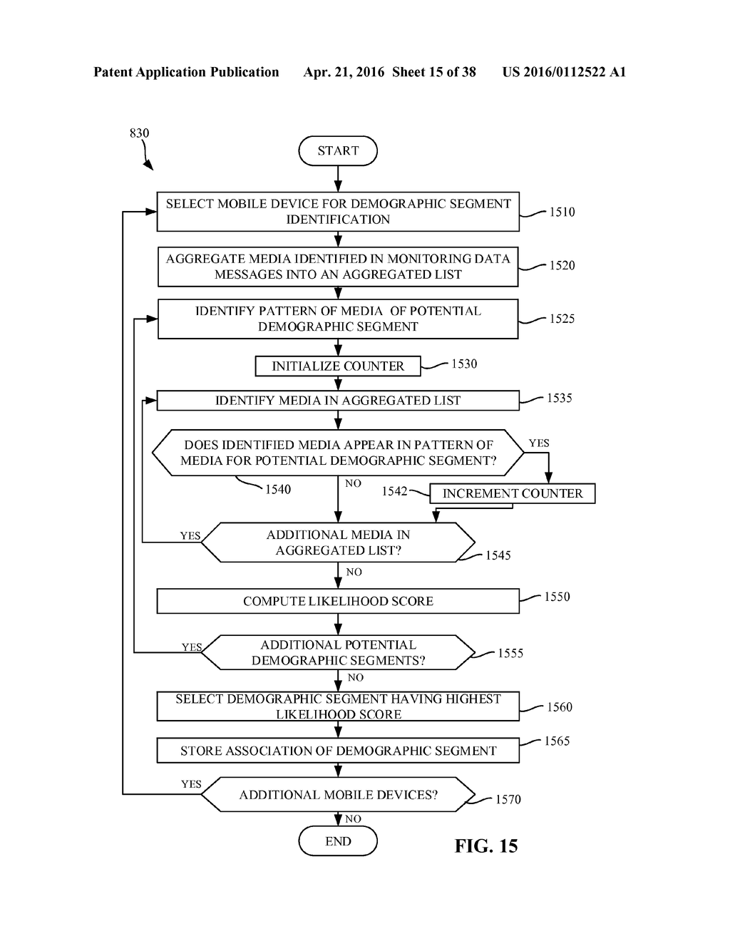 METHODS AND APPARATUS TO CORRELATE A DEMOGRAPHIC SEGMENT WITH A FIXED     DEVICE - diagram, schematic, and image 16