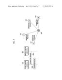 METHOD FOR GENERATING GROUP OF CONTENT CACHE AND METHOD FOR PROVIDING     CONTENT diagram and image