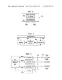 BUILDING, TRANSMITTING, AND RECEIVING FRAME STRUCTURES IN POWER LINE     COMMUNICATIONS diagram and image