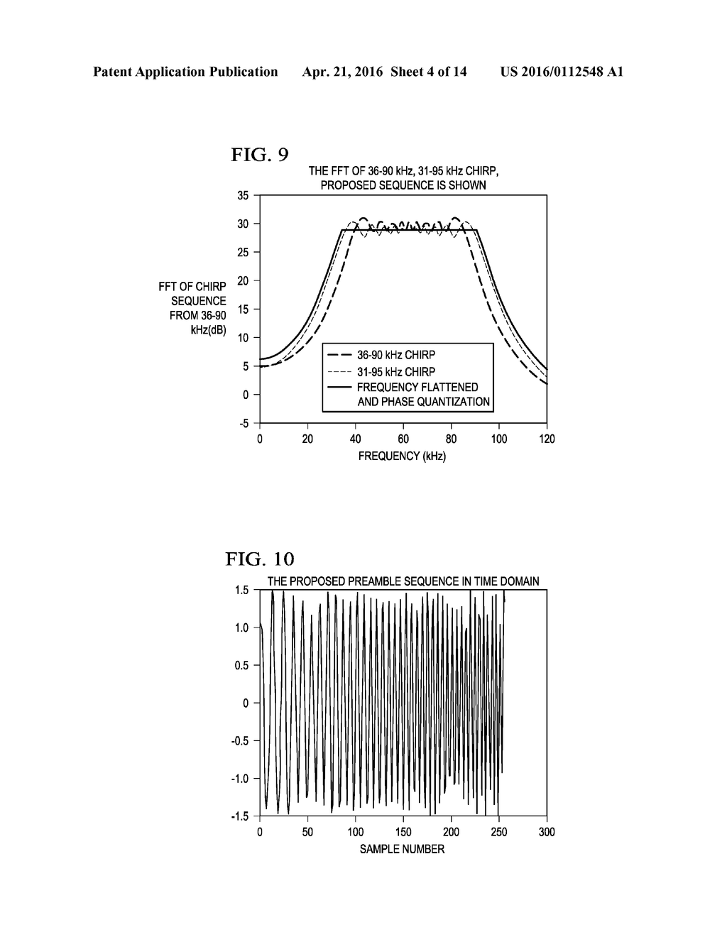 BUILDING, TRANSMITTING, AND RECEIVING FRAME STRUCTURES IN POWER LINE     COMMUNICATIONS - diagram, schematic, and image 05