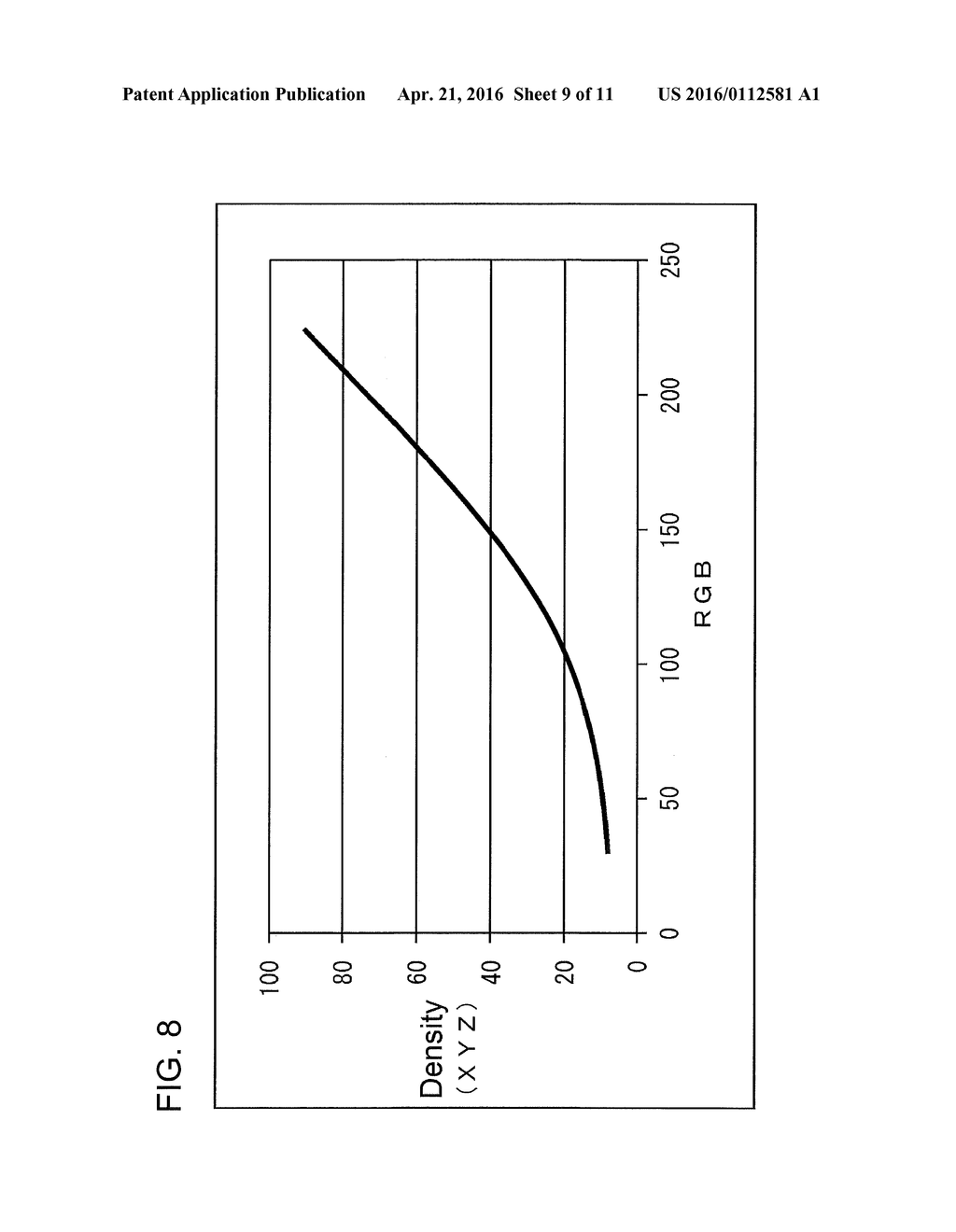 CALIBRATION SYSTEM, CALIBRATION METHOD, AND RECORDING MEDIUM FOR     COORDINATING COLOR VALUE OF OUTPUT COLOR OF ONE IMAGE FORMING APPARATUS     WITH COLOR VALUE OF OUTPUT COLOR OF ANOTHER IMAGE FORMING APPARATUS - diagram, schematic, and image 10