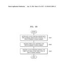 SYSTEM AND METHOD FOR PROVIDING CLOUD PRINTING SERVICE diagram and image