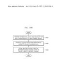 SYSTEM AND METHOD FOR PROVIDING CLOUD PRINTING SERVICE diagram and image