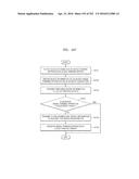 SYSTEM AND METHOD FOR PROVIDING CLOUD PRINTING SERVICE diagram and image