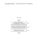 SYSTEM AND METHOD FOR PROVIDING CLOUD PRINTING SERVICE diagram and image