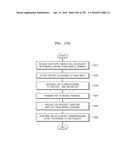 SYSTEM AND METHOD FOR PROVIDING CLOUD PRINTING SERVICE diagram and image