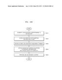 SYSTEM AND METHOD FOR PROVIDING CLOUD PRINTING SERVICE diagram and image