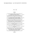 SYSTEM AND METHOD FOR PROVIDING CLOUD PRINTING SERVICE diagram and image