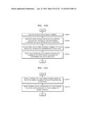 SYSTEM AND METHOD FOR PROVIDING CLOUD PRINTING SERVICE diagram and image