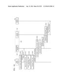 SYSTEM AND METHOD FOR PROVIDING CLOUD PRINTING SERVICE diagram and image