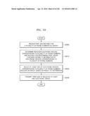 SYSTEM AND METHOD FOR PROVIDING CLOUD PRINTING SERVICE diagram and image