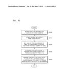 SYSTEM AND METHOD FOR PROVIDING CLOUD PRINTING SERVICE diagram and image