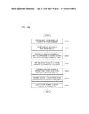 SYSTEM AND METHOD FOR PROVIDING CLOUD PRINTING SERVICE diagram and image