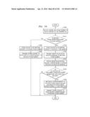 SYSTEM AND METHOD FOR PROVIDING CLOUD PRINTING SERVICE diagram and image