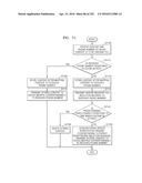 SYSTEM AND METHOD FOR PROVIDING CLOUD PRINTING SERVICE diagram and image