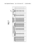 MAINTENANCE NECESSITY ESTIMATION APPARATUS AND NON-TRANSITORY COMPUTER     READABLE MEDIUM diagram and image