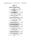 MAINTENANCE NECESSITY ESTIMATION APPARATUS AND NON-TRANSITORY COMPUTER     READABLE MEDIUM diagram and image