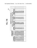 MAINTENANCE NECESSITY ESTIMATION APPARATUS AND NON-TRANSITORY COMPUTER     READABLE MEDIUM diagram and image