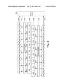 Image Sensing Device diagram and image