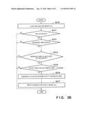 IMAGE CAPTURE APPARATUS AND METHOD OF CONTROLLING THE SAME diagram and image