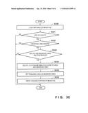 IMAGE CAPTURE APPARATUS AND METHOD OF CONTROLLING THE SAME diagram and image