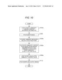 LIGHTING CONTROL DEVICE AND LIGHTING CONTROL METHOD diagram and image