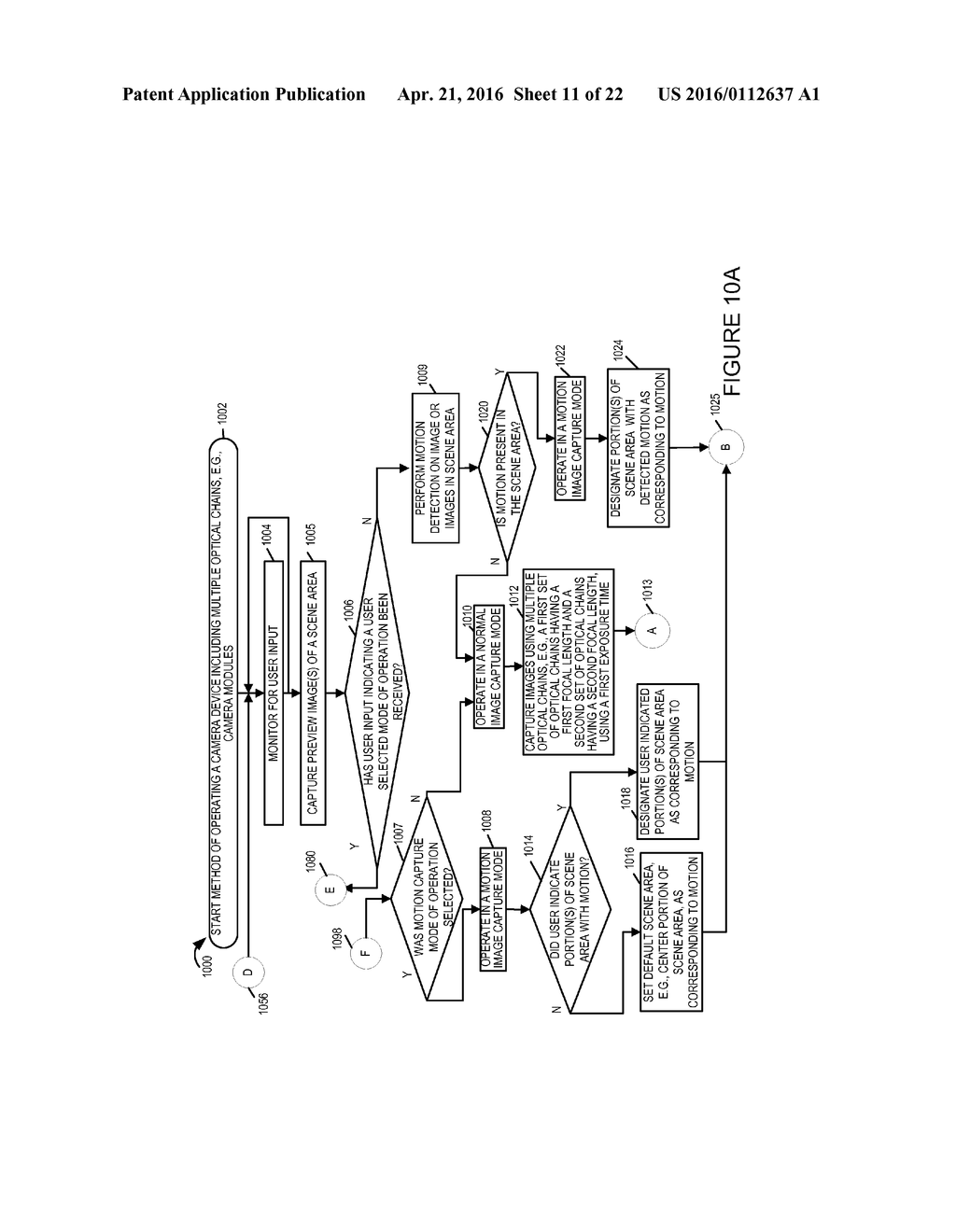 METHODS AND APPARATUS FOR USING A CAMERA DEVICE TO SUPPORT MULTIPLE MODES     OF OPERATION - diagram, schematic, and image 12