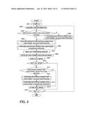 IMAGE PROCESSING APPARATUS, IMAGE PICKUP APPARATUS, AND IMAGE PROCESSING     METHOD diagram and image