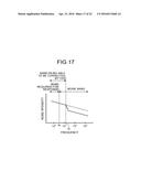 PHOTOELECTRIC CONVERSION ELEMENT, IMAGE READING DEVICE, IMAGE FORMING     APPARATUS, AND PHOTOELECTRIC CONVERSION METHOD diagram and image