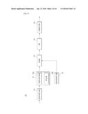 MULTIMEDIA DEVICE HAVING FLEXIBLE DISPLAY AND CONTROLLING METHOD THEREOF diagram and image