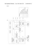 MULTIMEDIA DEVICE HAVING FLEXIBLE DISPLAY AND CONTROLLING METHOD THEREOF diagram and image